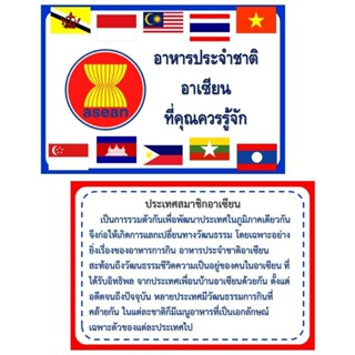 สื่อการสอนบัตรคำอาหารประจำประเทศอาเซียน 10 ประเทศที่คุณควรรู้จัก