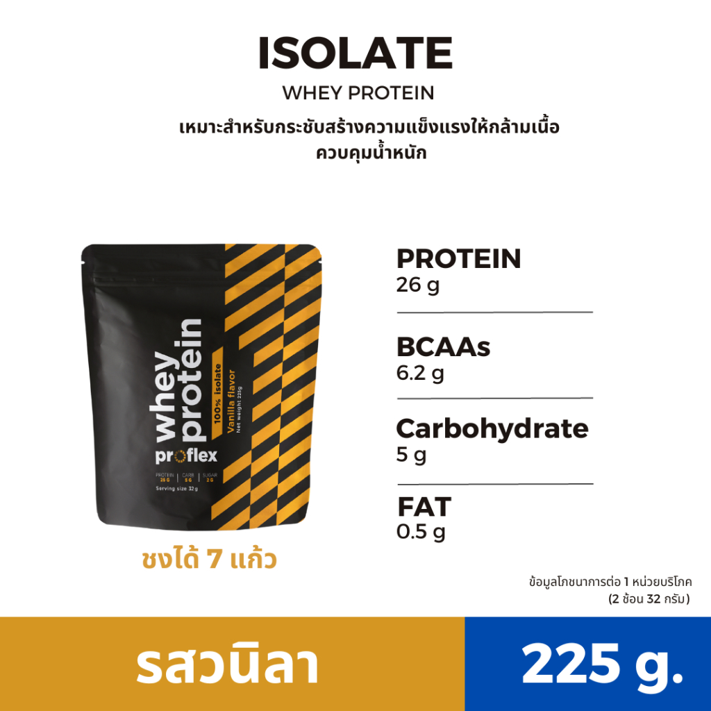 ProFlex Whey Protein Isolate 225 g.
