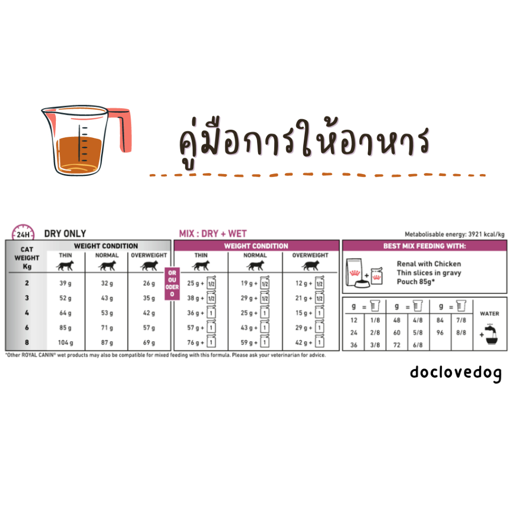 Royal Canin Renal cat 4 kg. อาหารเม็ดสำหรับแมวโรคไต - รูปที่ 4