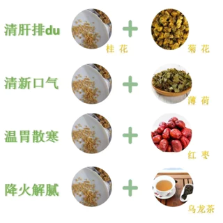 ชาดอกไม้ 花茶 桂花茶 ดอกหอมหมื่นลี้ หอมหมื่นลี้ 万里香花茶 ราคาขายส่ง ช่วยให้นอนหลับ ช่วยขับถ่าย