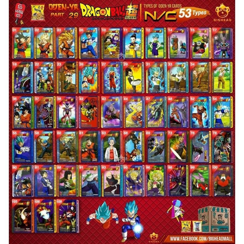 Gard Odenya Dragon Ball Part 29