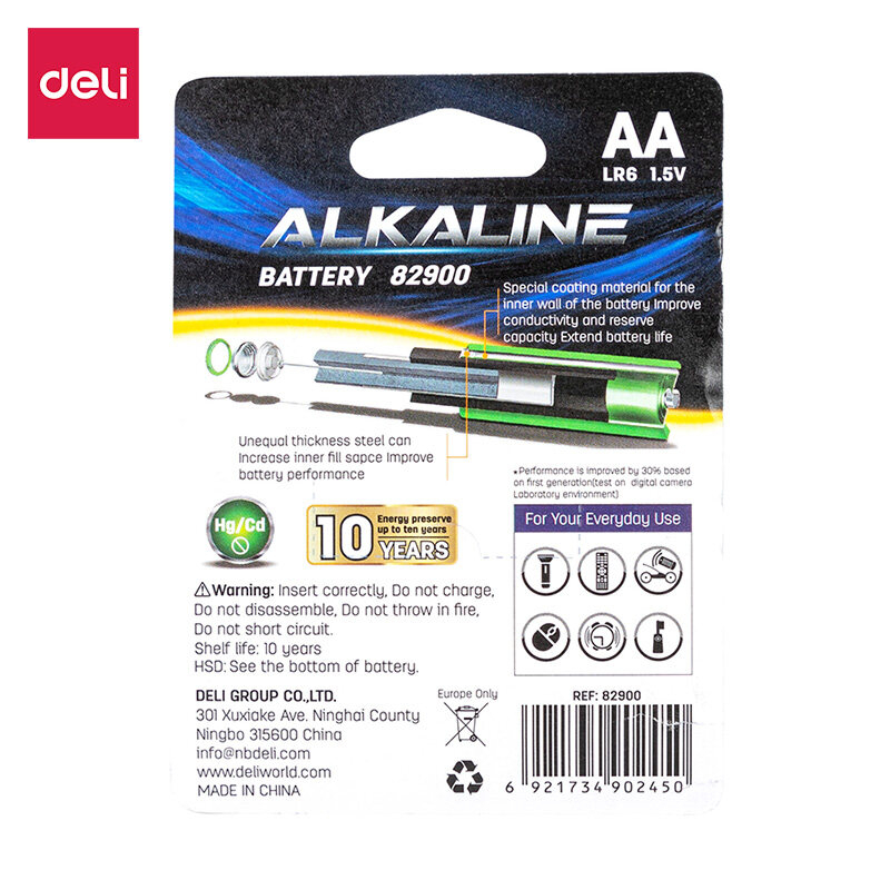 รูปภาพ 6