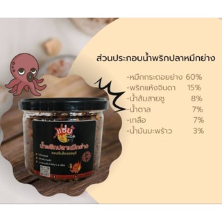 🌶️น้ำพริกปลาหมึกย่าง🌶️เนื้อปลาหมึกแน่นๆ หอมกลิ่นปลาหมึกย่าง จัดจ้านด้วยเครื่องสมุนไพรไทย