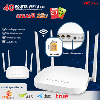 แถมฟรีซิมเนท🎁 เราเตอร์ใส่ซิม 4G Router wifi ใช้ได้กับซิมทุกเครือข่าย เราเตอร์ใส่ซิมไวไฟ ใช้งานง่าย