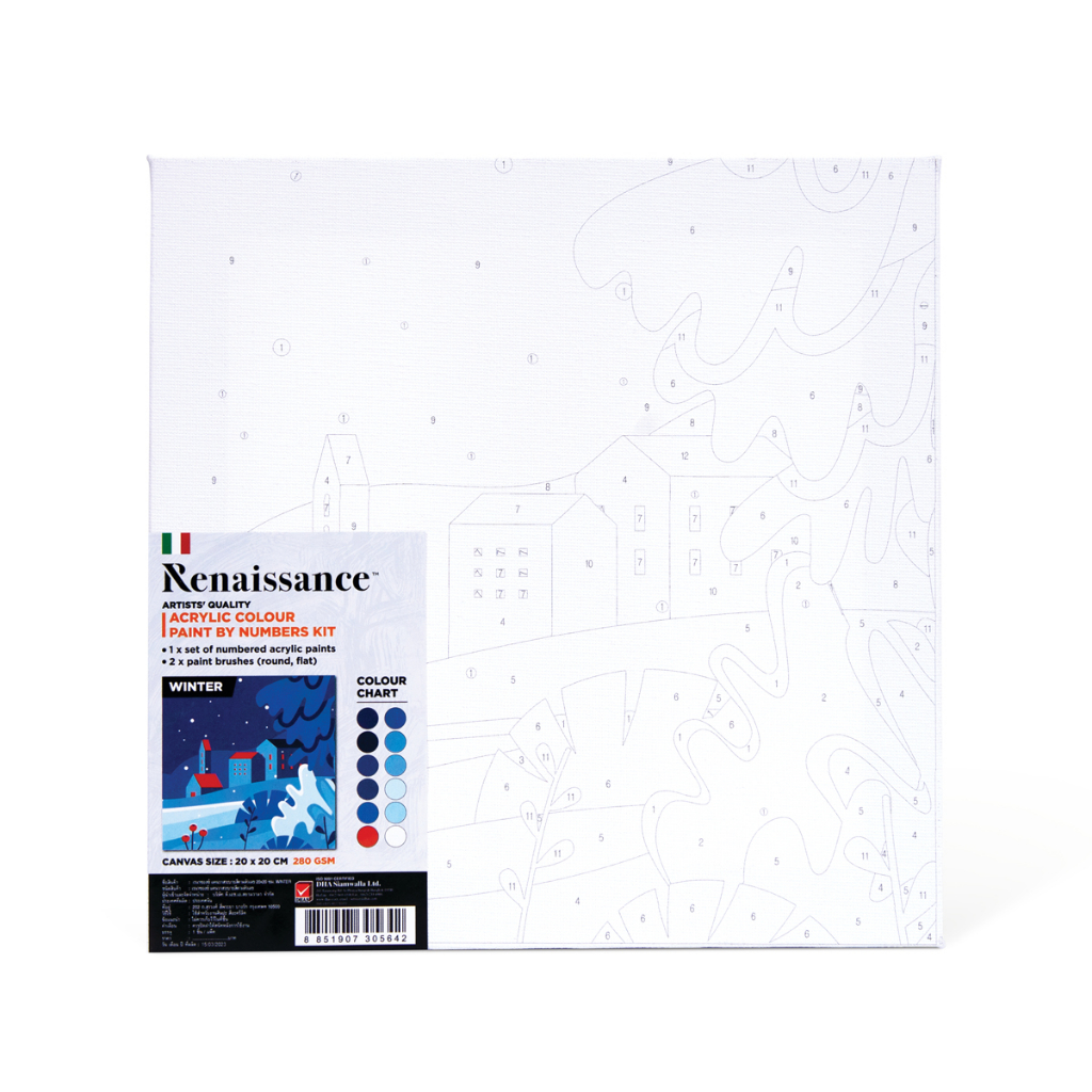 ชุดแคนวาส ระบายสีตามตัวเลข Renaissance Paint by Number Kit
