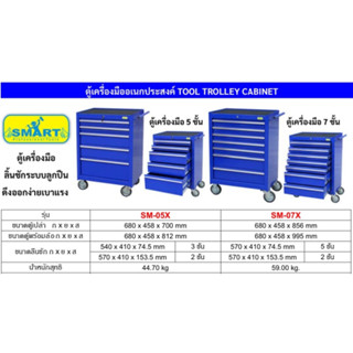 SMART ตู้เก็บเครื่องมือ 7 ชั้น และ ตู้เครื่องมือช่าง 5 ลิ้นชัก Tool Cabinet รถเข็นเครื่องมือ ตู้เก็บอุปกรณ์เครื่องมือ