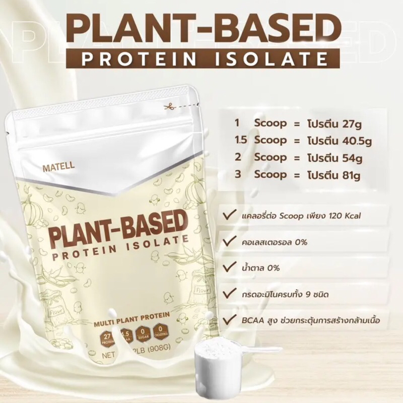 MATELL Plant-Based ProteinIsolate แพลนต์เบสด็ ไอโซเลท โปรตีนพืช 7ชนิด Non Whey เวย์ ลดน้ำหนัก เพิ่มกล้ามเนื้อ