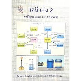 หนังสือเคมี ล.2 (หลักสูตร สอวน. ค่าย1 วิชาเคมี)