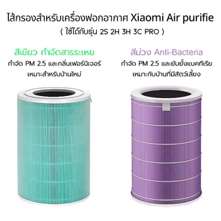 [ มี RFID ] ไส้กรองเครื่องฟอกอากาศ สำหรับรุ่น Xiaomi Mi Air Purifier 1/2/2S/Pro/2H/3H/3C