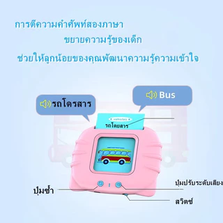 การ์ดคำศัพท์ Flash card พูดได้ 2ภาษา ไทยและอังกฤษ ใส่การ์ดแล้วอ่านได้ ของเล่นเสริมพัฒนาการ ของเล่นเด็ก