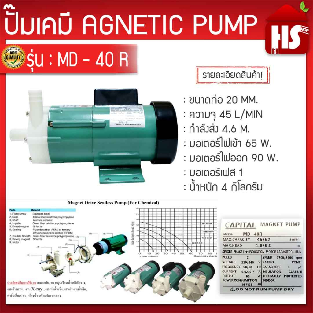 ปั้มเคมี รุ่น MD40R Capital 26 mm ปั๊มน้ำดูดสารเคมี ปั๊มเคมี ปั๊มดูดเคมี