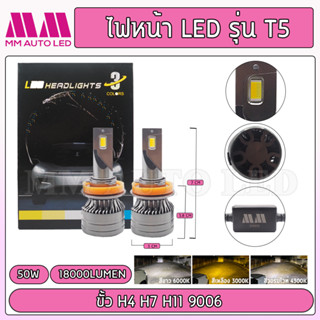 ไฟหน้าLED T5 3สี (รับประกัน 1ปี 50W 6000K 18000LM)