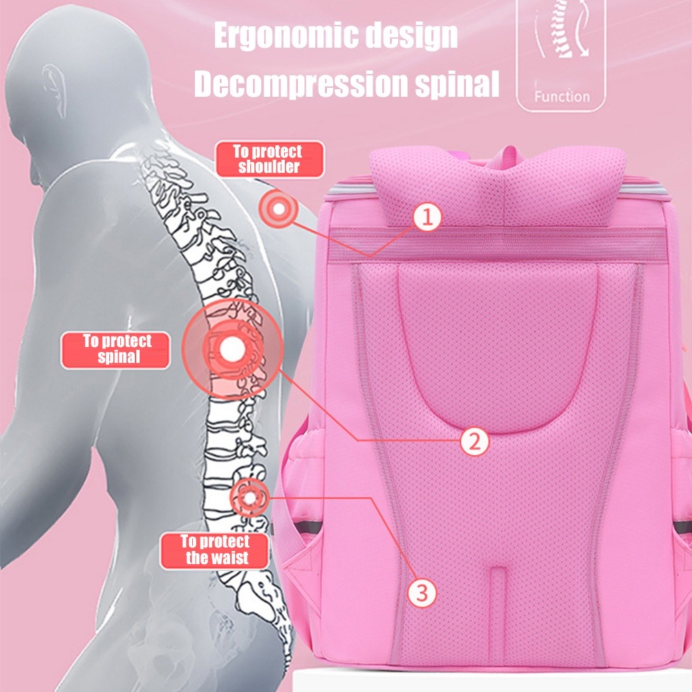 5015#3D, กันน้ำ, ความจุมาก, ทำความสะอาดง่าย, unisex, มีแถบสะท้อนแสง กระเป๋าเป้สะพายหลัง - รูปที่ 2