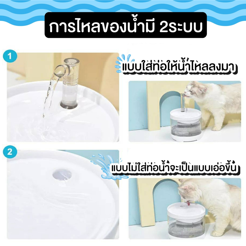 น้ำพุแมว หมา น้ำพุสัตว์เลี้ยง ที่ให้อาหารสัตว์ แบบกลม สีใส น้ำพุแมวสัตว์เลี้ยงอัตโนมัติ - รูปที่ 3