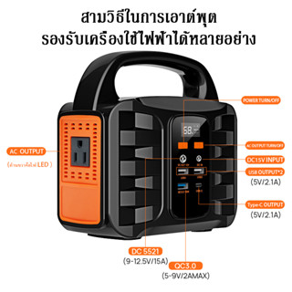 Lairt POW  T101 Portable Power Station 155Wh/100W แบตเตอรี่สำรองไฟ แบบพกพาสำหรับแค้มปิ้ง