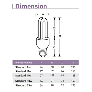 EVE หลอดประหยัดไฟ หลอดตะเกียบ หลอดไฟ ขั้วเกลียว E27 CFL ขนาด 11W 14W 18W แสงขาว