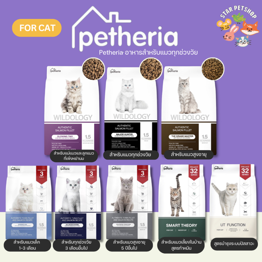 🔥 Petheria อาหารแมว เพ็ทเทอเรีย ครบทุกสูตร ลดการเกินก้อนขน ไม่เค็ม ขนาด 1.5 กิโล