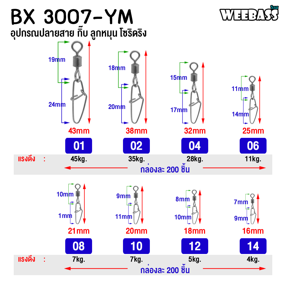 WEEBASS อุปกรณ์ - รุ่น BX 3007-YM กิ๊บตกปลา กิ๊บลูกหมุน อุปกรณ์ปลายสาย (แบบกล่อง) — صورة 2