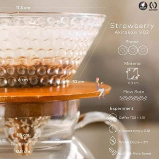 ดริปเปอร์​ Dripper V60​ Strawberry 02​ อุปกรณ์ดริป