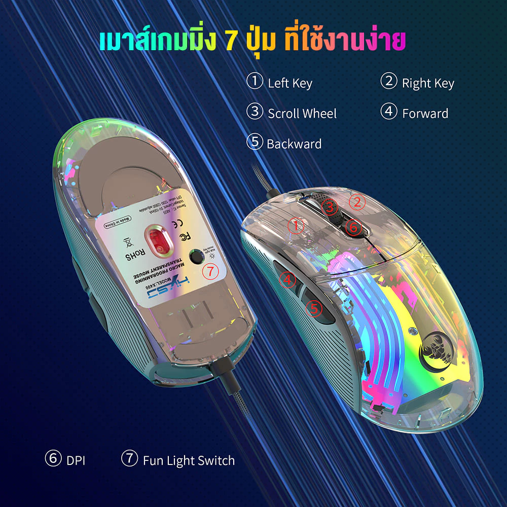 เมาส์ HXSJ X400 Wired Gaming RGB thumbnail 5