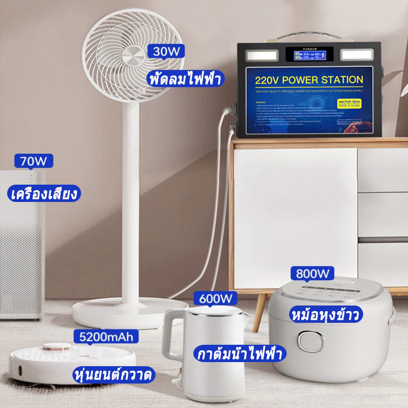Power Station 2000W 700W 400W แคมป์ปิ้ง 220V 12V 900000mAh 3600Wh thumbnail 4