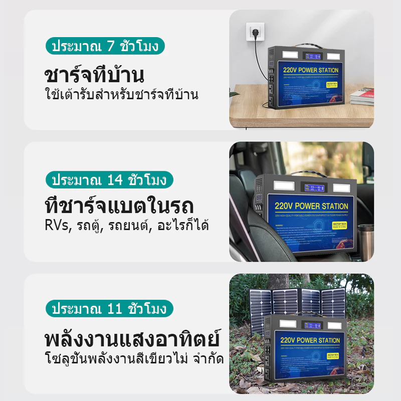 Power Station 2000W 700W 400W แคมป์ปิ้ง 220V 12V 900000mAh 3600Wh thumbnail 5