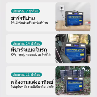 power station camping power box แคมป์ปิ้ง 2000W/700W/400 ไฟสำรองแคมปิ้ง 220V/12V/5 กล่องสำรองไฟ 900000mAh/3600Wh เครื่อง