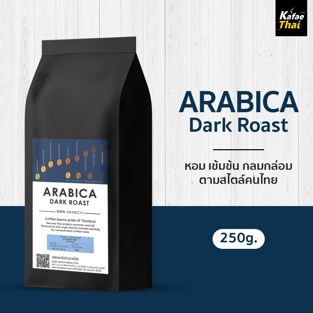 [ส่งฟรี] เมล็ดกาเเฟคั่ว Arabica Dark Roast เมล็ดกาแฟ อาราบิก้า 100% คั่วเข้ม หอม กลมกล่อม เข้มสะใจ ขนาด 250 กรัม