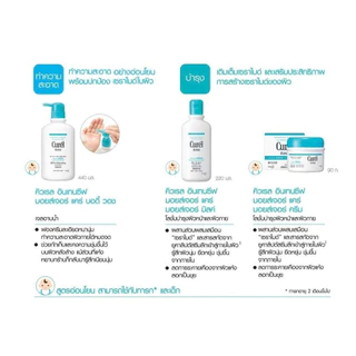 (ของแท้100%✌️)Curel INTENSIVE MOISTURE CARE Body Wash 420ml คิวเรล อินเทนซีฟ มอยส์เจอร์ แคร์ บอดี้ วอช 420 มล