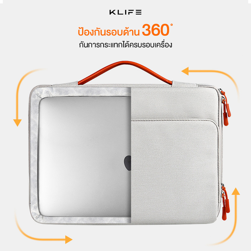 รูปภาพ 2