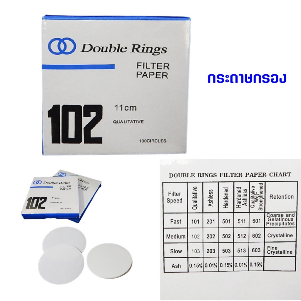 กระดาษกรอง No.102 ขนาดเส้นผ่านศูนย์กลาง 11 cm. (Filter Paper) Double Rings