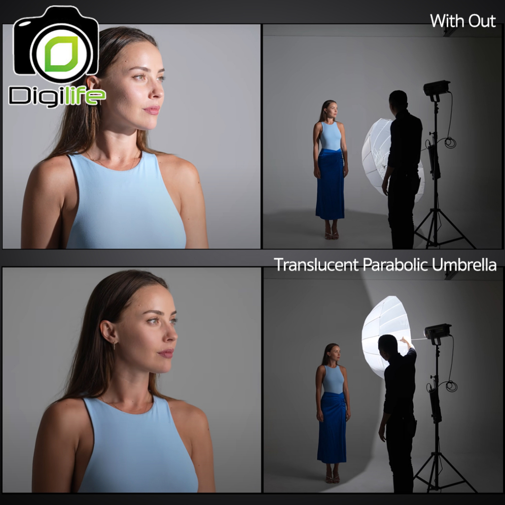 Godox Umbrella UB-85D Transparent Parabolic Umbrella 85 cm. ร่มทะลุ พาราโบลิค 85 ซม.