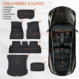 Qbag - พรม 3D TESLA Model 3 หนาพิเศษ พรมปูพื้นรถยนต์ XPE ผ้ายางปูพื้นรถ พรมรถยนต์ พรมหน้ารถ - Car Floor Mat