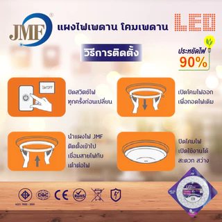 JMF แผงไฟแม่เหล็ก แผ่นชิป แผงไฟ ไฟเพดานLED โคมไฟเพดาน ขนาด 28W/36W/48W/60W/72W แผงไฟพดาน LED กลม