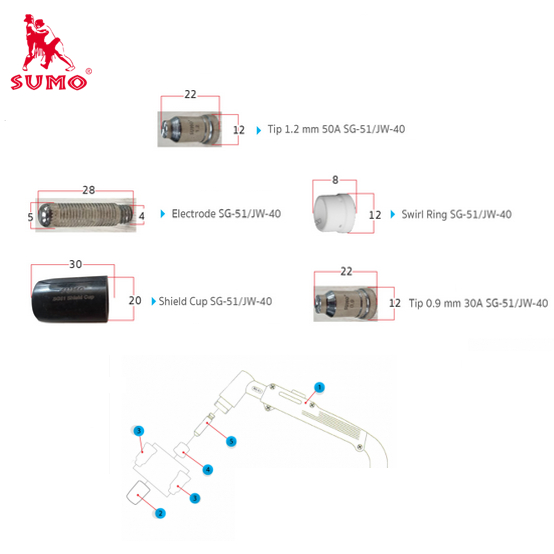 SUMO อะไหล่สิ้นเปลือง เครื่องตัดพลาสม่า CUT40 รุ่น SG-51