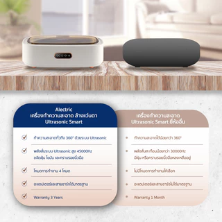 Alectric เครื่องทำความสะอาด ล้างแว่นตา Ultrasonic Smart - รับประกัน 3 ปี