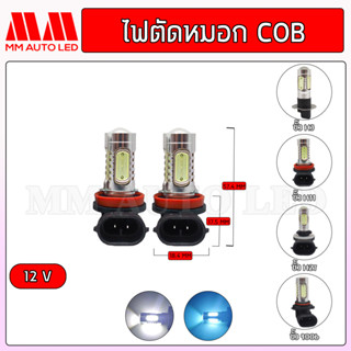 หลอดไฟตัดหมอก ชิปCOB (1คู่)