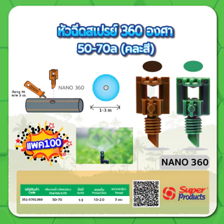 หัวฉีดสเปรย์ หัวฉีดสเปรย์พร้อมฝา PVC 1/2" หัวพ่นสเปรย์ ขนาด 90 องศา , 180 องศา , 360 องศา