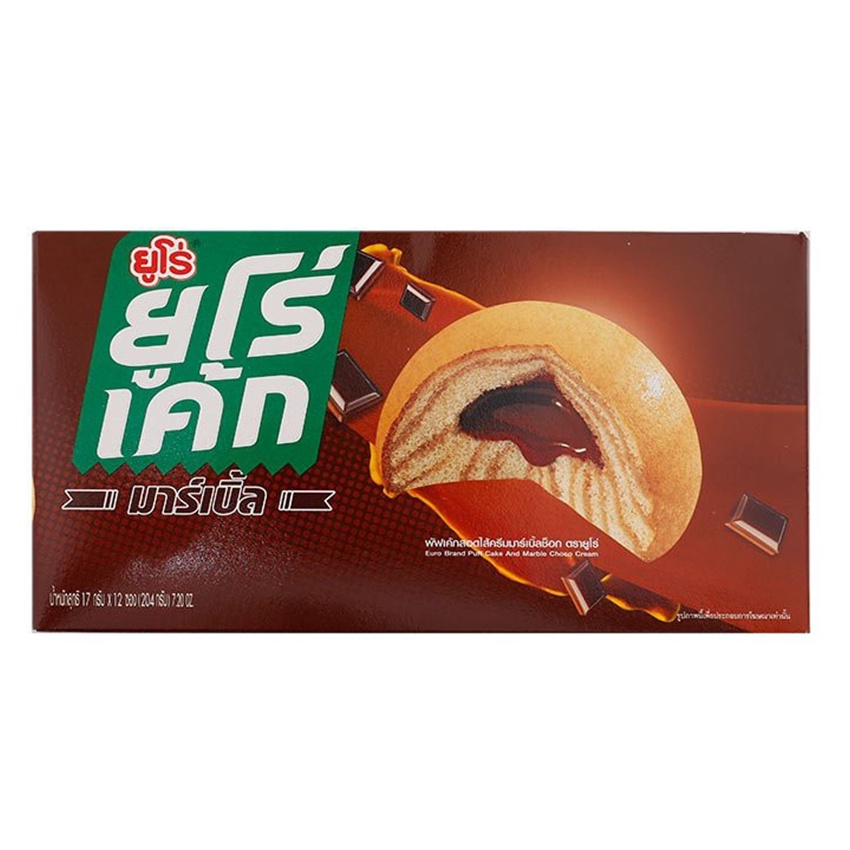 รูปภาพ 3