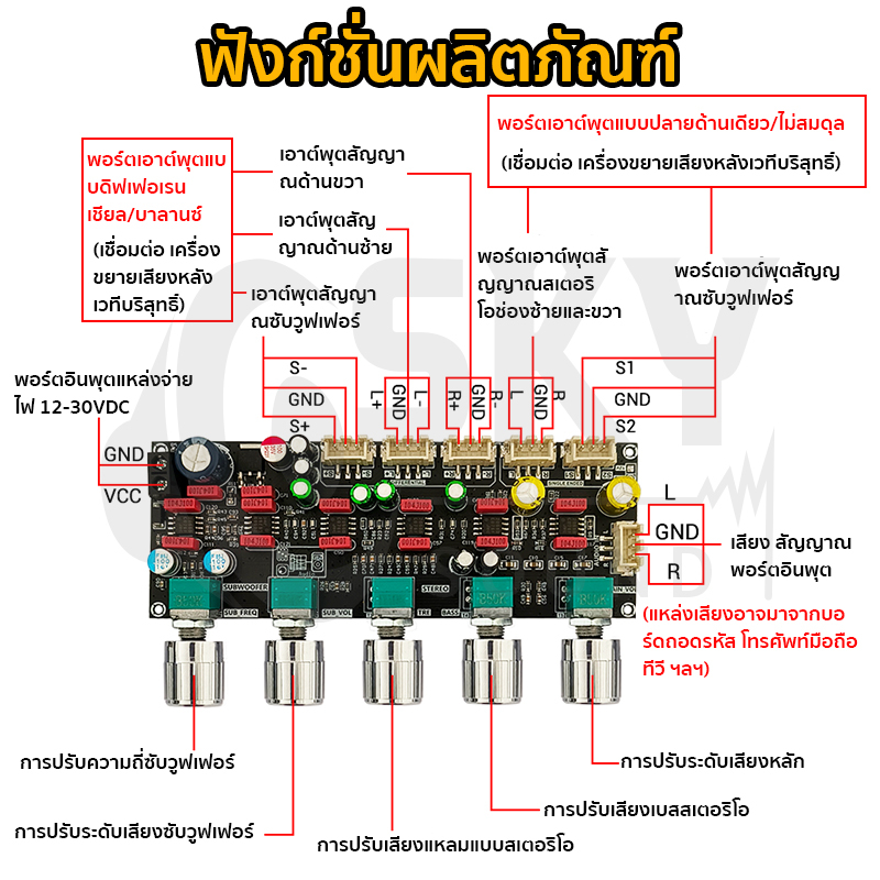 SKYSOUND ZK PRO1 Pre-Ampliifer Board Front-End บอร์ด Tone แผ่นปริมาณ Preamp Mixer Board สำหรับเครื่องขยายเสียง JRC2068 ราคา ถูกที่สุด ดีลบีเคเค แกลเลอรีภาพที่ 4