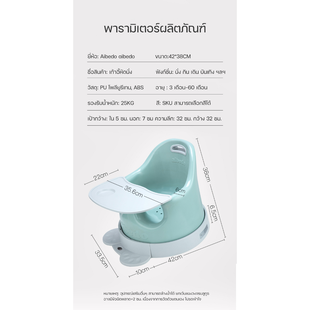 รูปภาพ 9