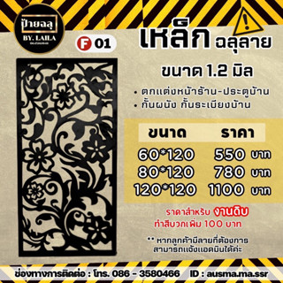 ป้ายกำแพง เหล็กฉลุลาย หนา 1.2 มิล