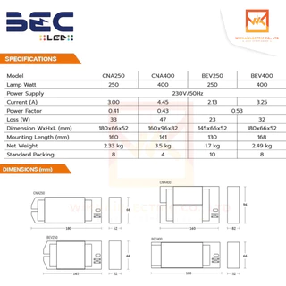 BEC บัลลาสต์ 250W 400W สำหรับหลอดเมทัลฮาไลด์ รุ่น BEV250 BEV400 สำหรับหลอดโซเดียม รุ่น CNA250 CNA400