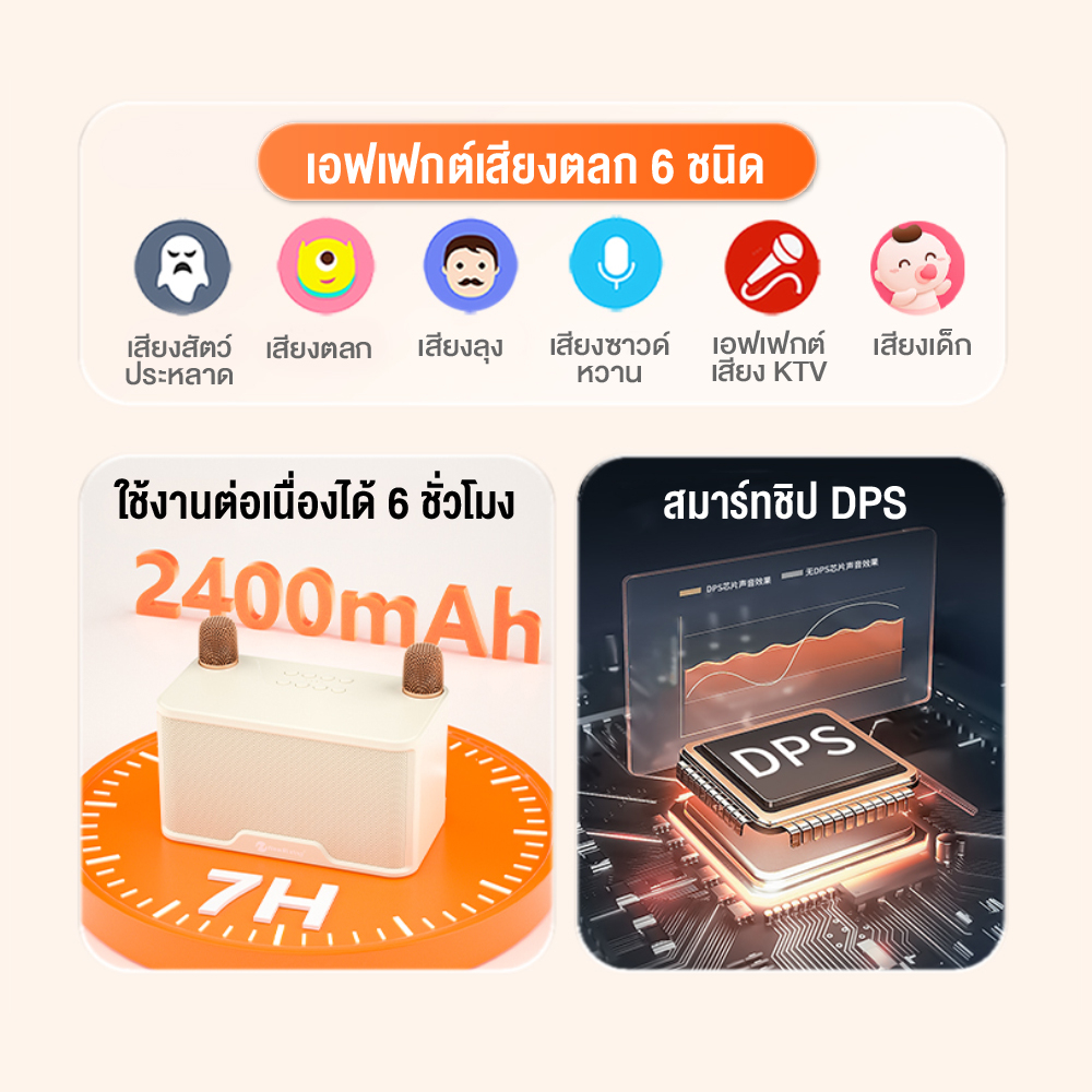 NewRixing Blutooth Speaker ไมโครโฟนคู่ ลำโพงบลูทูธ คาราโอเกะ  รองรับ USB/TF/AUX ลำโพงบลูทูธแบบพกพา ราคา ถูกที่สุด ดีลบีเคเค แกลเลอรีภาพที่ 7