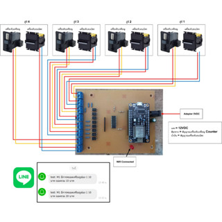 บอร์ดแจ้งเตือนยอดเงิน ผ่านไลน์ (4 เครื่องรับเหรียญ, 4 เครื่องรับธนบัตร)