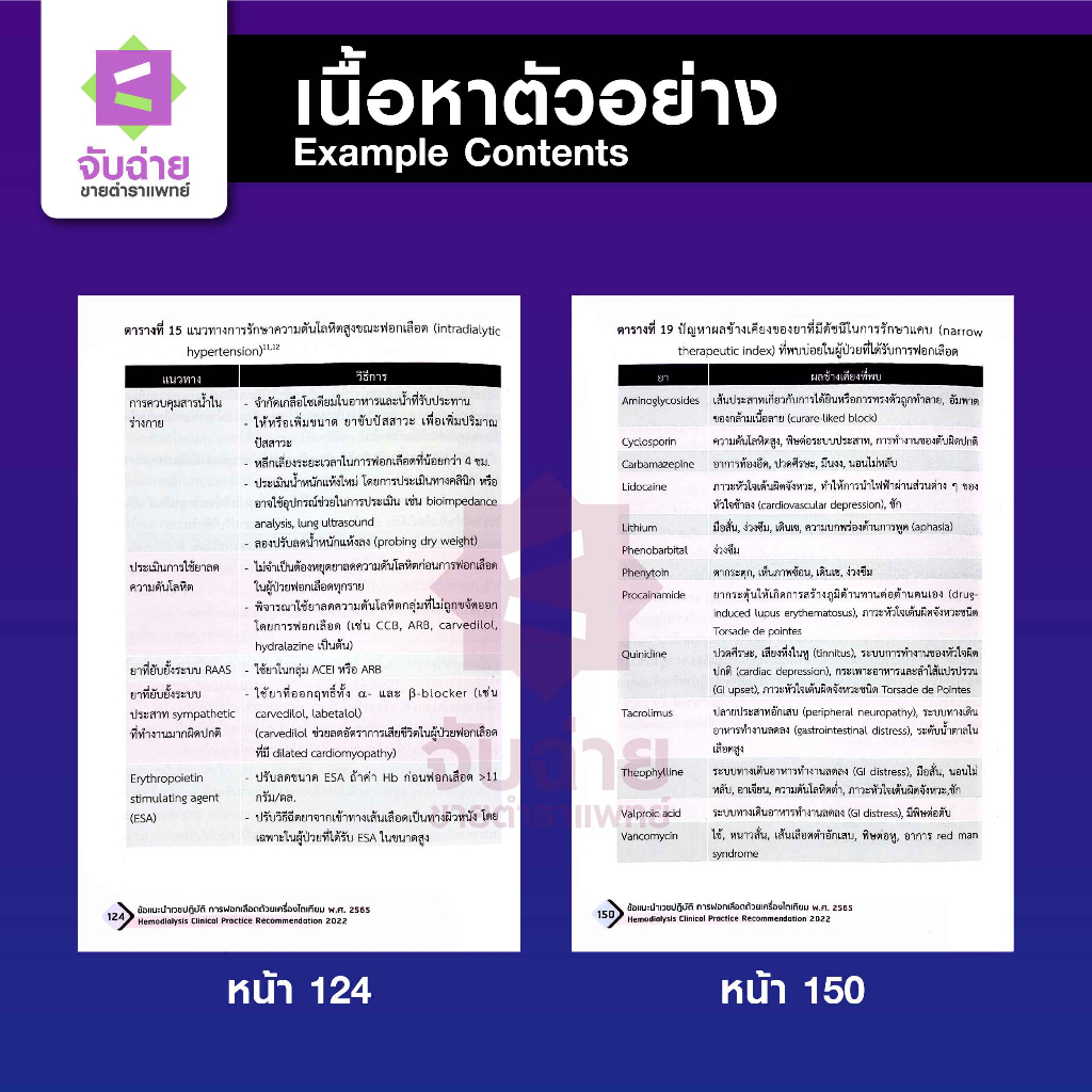 ข้อแนะนำเวชปฏิบัติการฟอกเลือดด้วยเครื่องไตเทียม พ.ศ.2565
