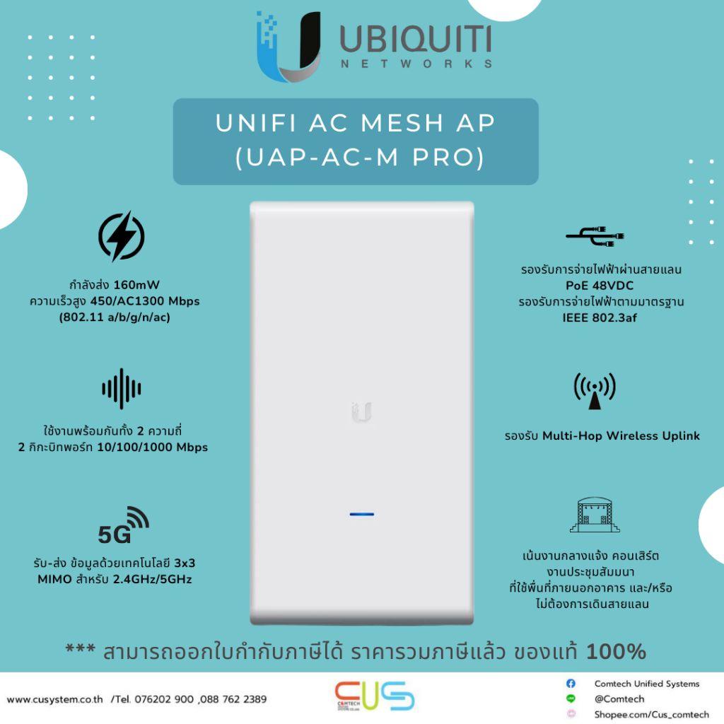 UBiQUiTi UniFi AC Mesh AP (UAP-AC-M-PRO)