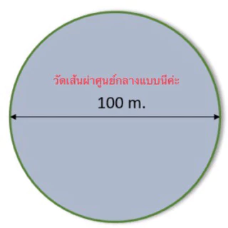 ท่ออลูมิเนียมระบายอากาศแบบหนา 4 นิ้ว 6 นิ้ว ท่อดูดควัน ท่อพัดลมดูดอากาศ ท่อฟอยล์อลูมิเนียม ท่อแอร์ ยาว 1.5/2/3/5 เมตร