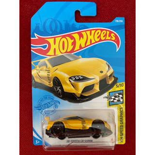 🔥HOT WHEELS🔥 ‘20 TOYOTA GR SUPRA-สีเหลือง