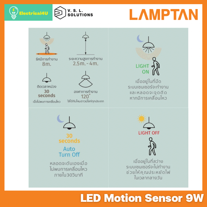 LAMPTAN หลอดไฟตรวจจับความเคลื่อนไหว LED Motion Sensor 9W E27